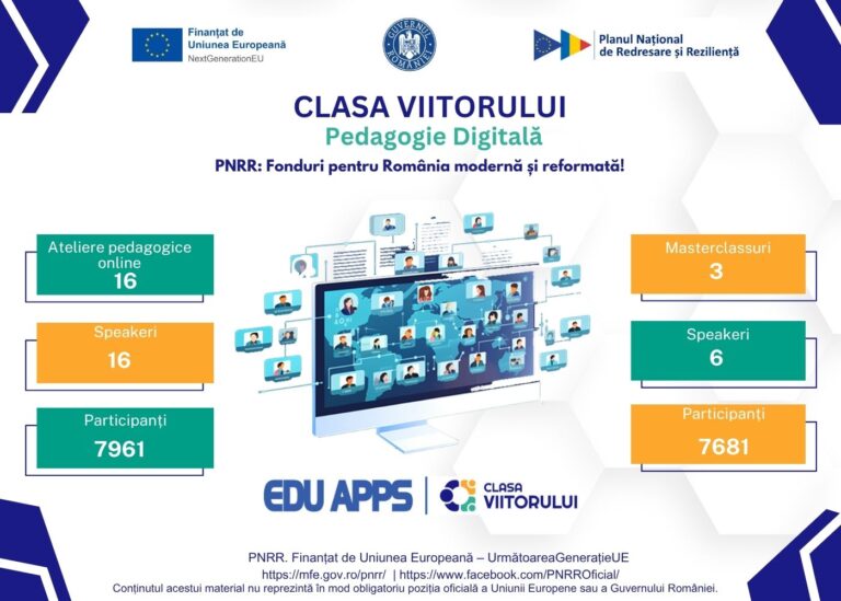 beneficii program de formare clasa viitorului pedagogie digitala iulie 2025