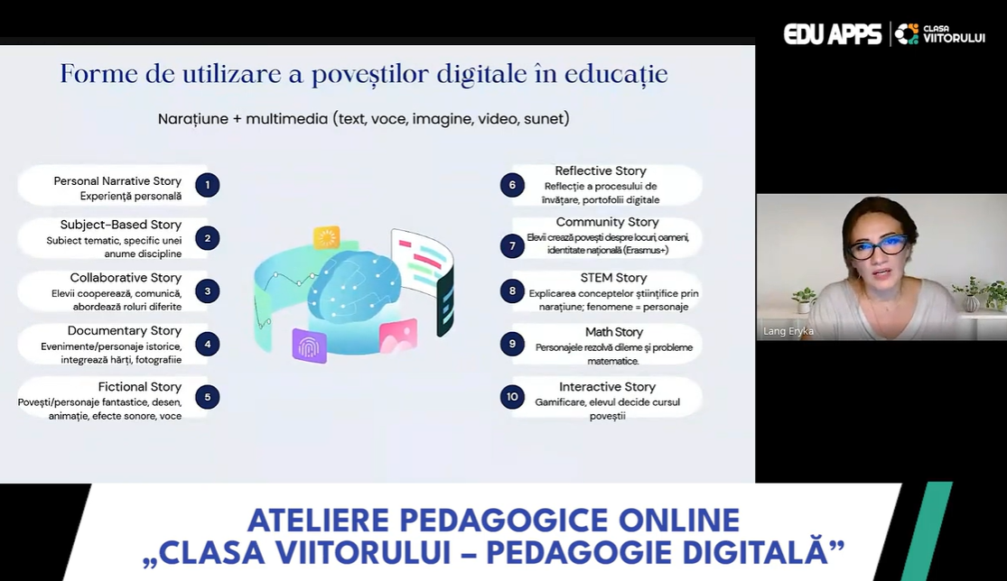 Canva pentru profesori: Transformă poveștile în materiale interactive pentru scoala