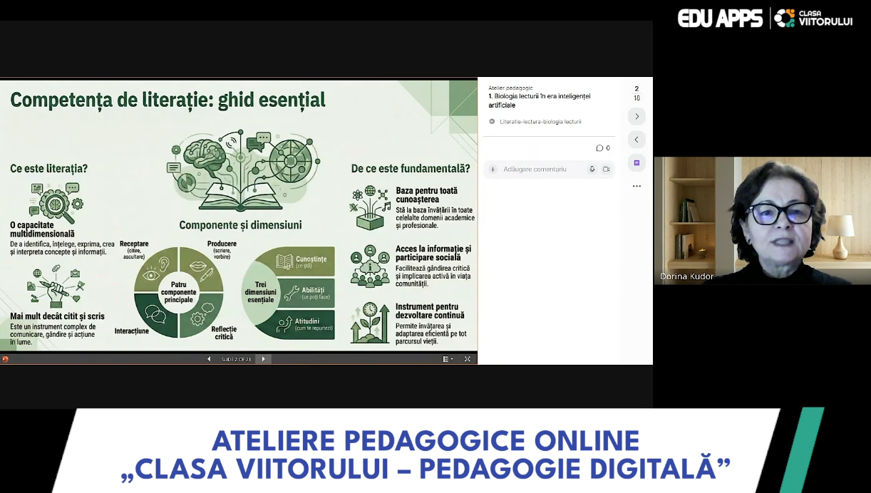 Biologia lecturii în era IA: voci umane vs. sintetice cu Vocaroo, 123apps, Padlet și Livresq