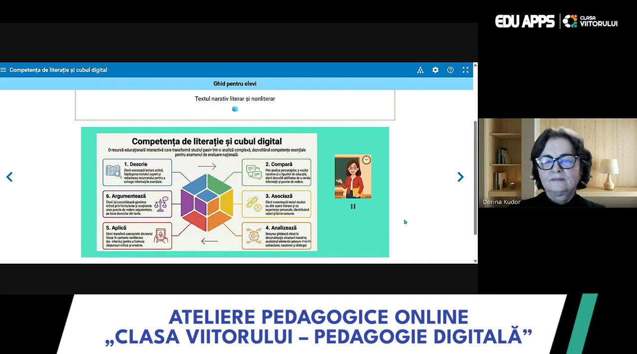 Pregătire Evaluare Națională la LIMBA ROMÂNĂ cu Claude, Gemini și NotebookLM – Fișe de studiu cu AI