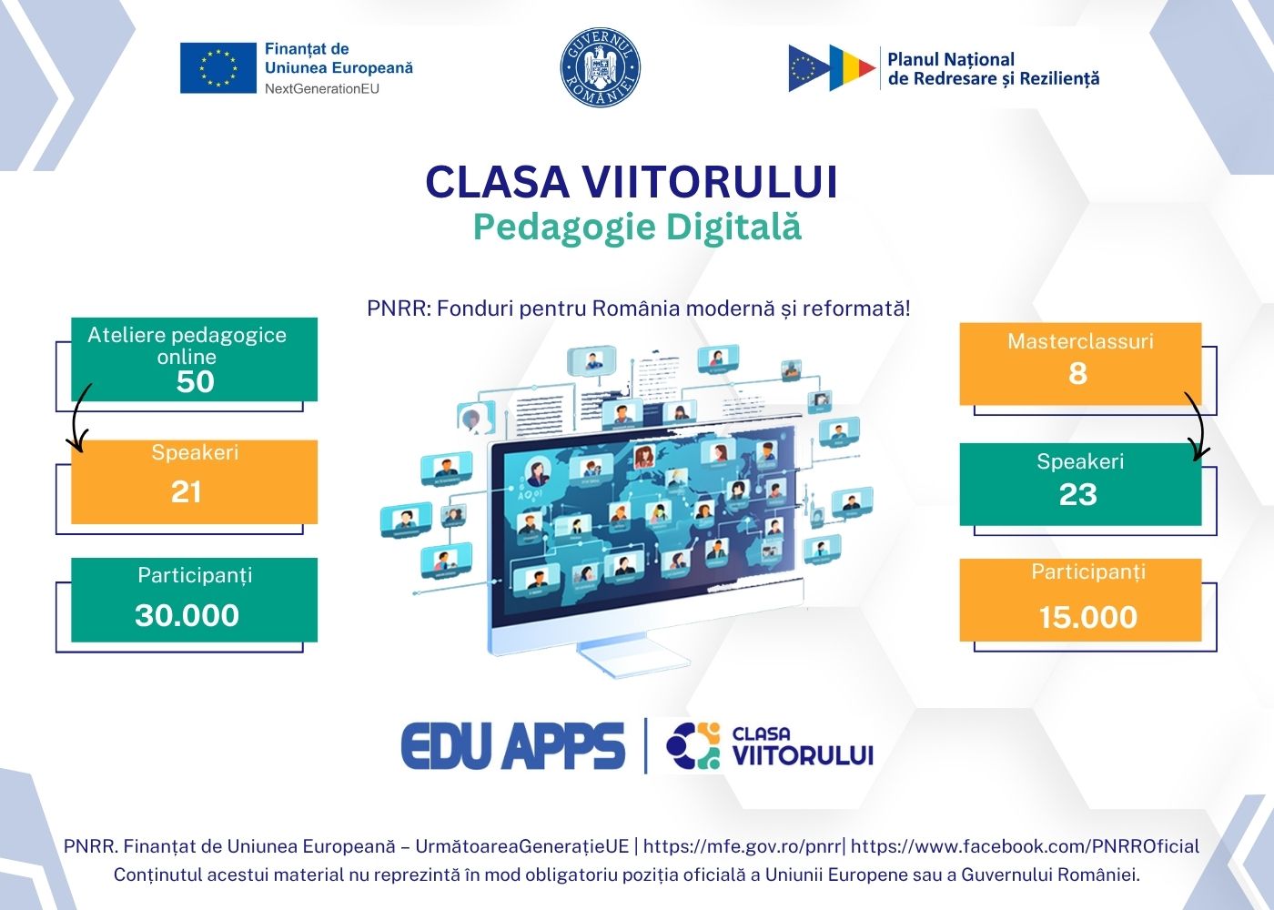 ateliere masterclassuri pedagogie digitala edu apps